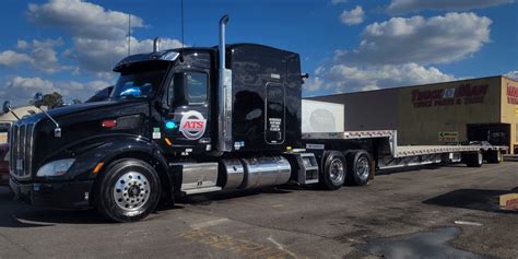 Image result for ATS Driver