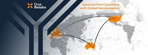 Toradh íomhá ar Conventional Flow Cytometry vs Spectral Flow Cytometry