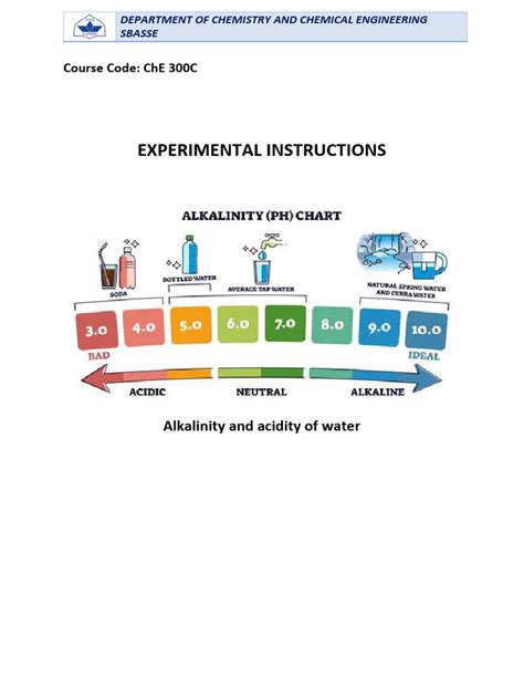 Image result for Acidity and Alkalinity Definition