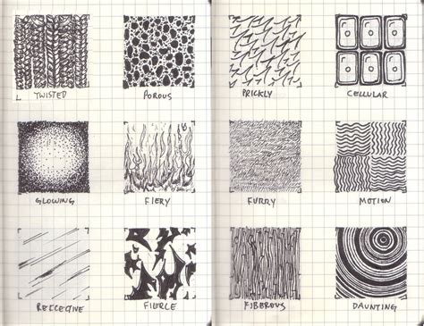 Image result for Soft Pattern Texture Drawing