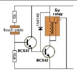 Touch Switch Panel Controller Block Diagram に対する画像結果