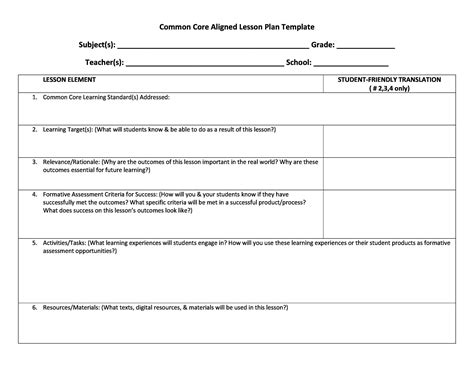 Image result for Lesson Plan Checklist Template