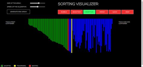 Image result for Sorting Algorithm Visualizer Android Application Project