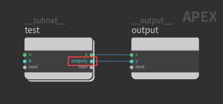 Image result for Apex Java Functions Are Not Available