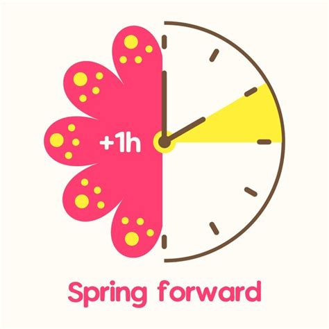 Afbeeldingsresultaten voor Spring Forward with Pink Clock