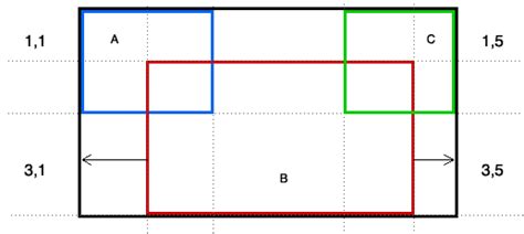 Image result for Matrix Layout