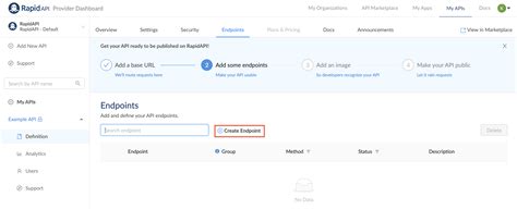 Image result for API Endpoint vs URL