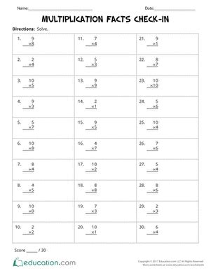 Image result for Multiplication Check Resources