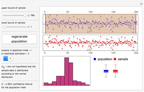 Sampling Estimation に対する画像結果