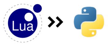 Python vs Lua に対する画像結果