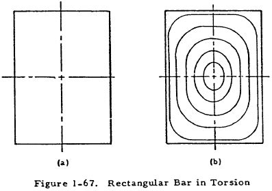 Torque On Rectangular Solid Beam に対する画像結果