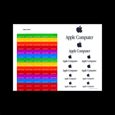 History of the Apple Logo designed by Rob Janoff – Logo Histories