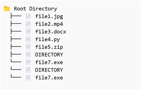 Image result for How to Organize a Big Python File