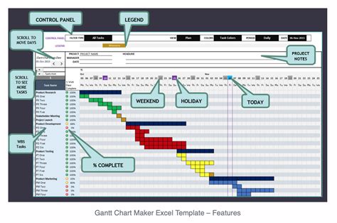 Image result for Project Management Gantt Chart Excel