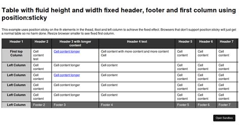 Image result for css sticky table header