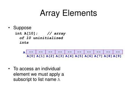 Image result for Costly Array Definition