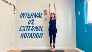 Image result for Internal Rotation Degrees