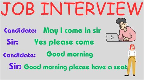 Image result for Difference Between Conversation and Interview