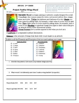 Toradh íomhá ar Log Values