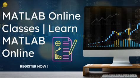 MATLAB Online Practice に対する画像結果