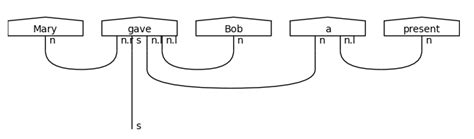 Image result for Reference Diagram String