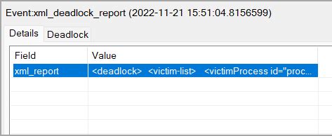 Image result for Deadlocks in SQL Server