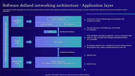 Toradh íomhá ar Application Layer Networking