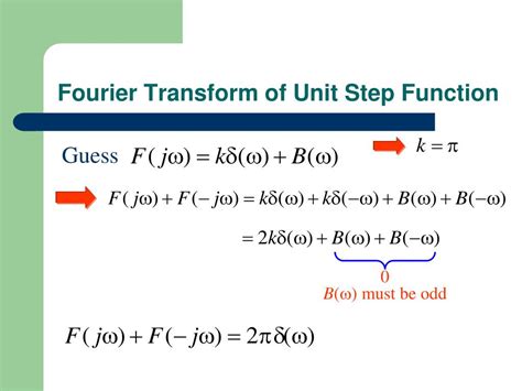 Image result for Transformed Unit Step Function