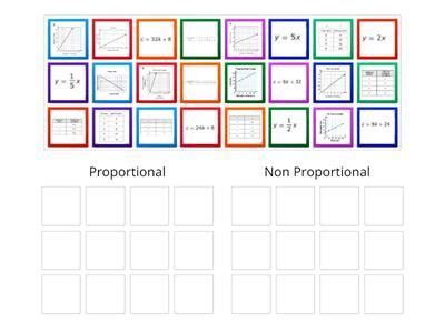 Proportion Non-Examples に対する画像結果