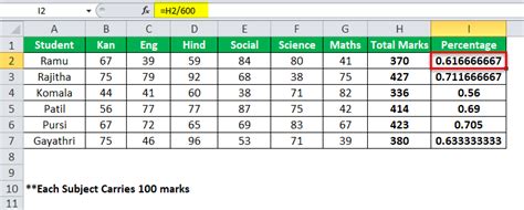 Image result for Excel Percentage Formula Cheat Sheet