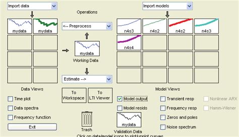 Image result for System Identification Tool Box