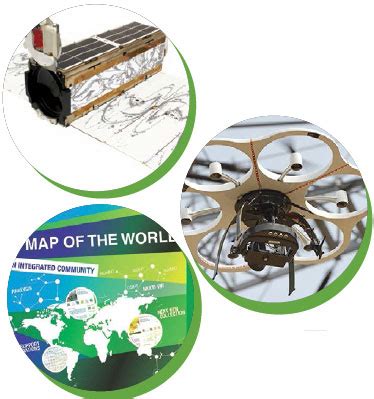 Image result for Pattern of Life Geospatial