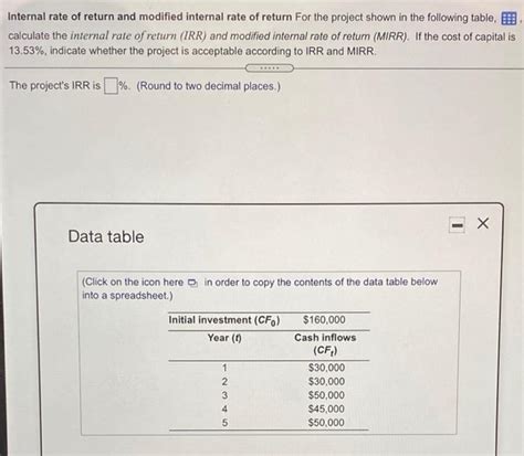 Image result for Modified Internal Rate of Return Icon