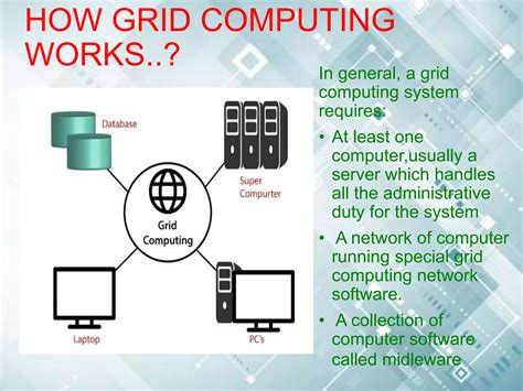Image result for Cell Grid Computer