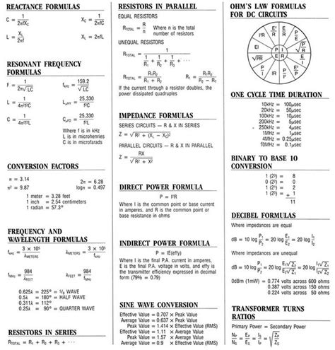 Image result for Basic Electronics Cheat Sheet