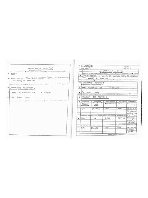 Microprocessor Practical Application ಗಾಗಿ ಇಮೇಜ್ ಫಲಿತಾಂಶ