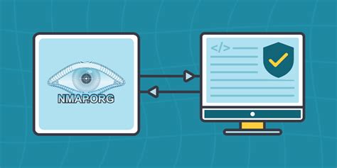 Toradh íomhá ar Nmap Aggressive Scan