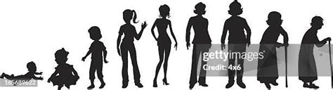 Maturation Cycle に対する画像結果