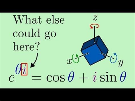 Image result for Euler's Complex Formula
