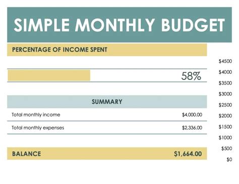 Image result for Budget Tracking Planning Excel