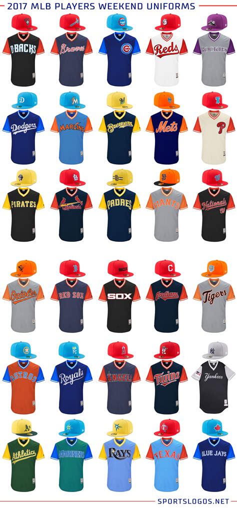 Image result for MLB Baseball Uniforms
