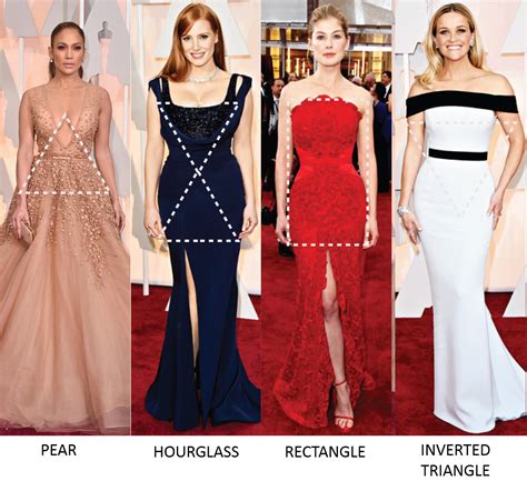 Image result for Inverted Triangle Body Shape Outfits