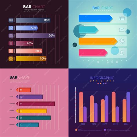 Image result for Making a Block Graph