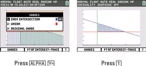 Toradh íomhá ar Intersection Graph vs Union Graph Shading