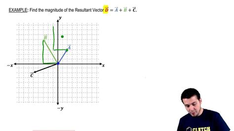 Toradh íomhá ar Vector Addition of a Straight Line
