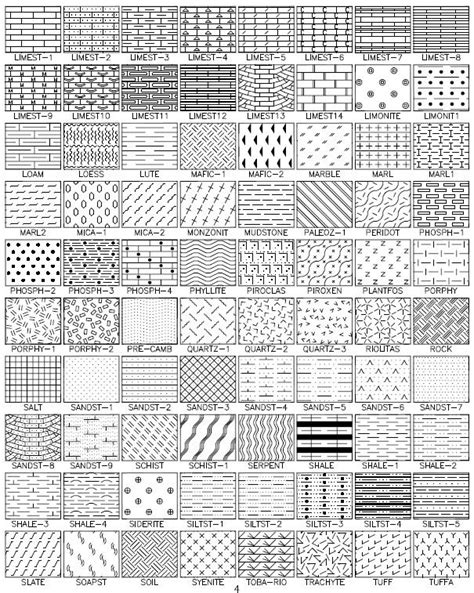 Image result for Drawing Hatch Patterns
