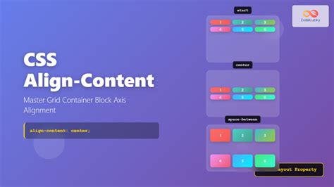 Toradh íomhá ar How to Align Elements in CSS