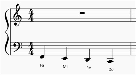 Image result for CLE De FA AU Piano