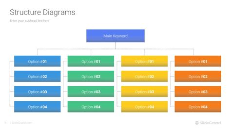 Afbeeldingsresultaten voor presentation structure template