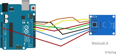 Afbeeldingsresultaten voor Contactless RFID Arduino